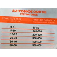 Trialer Super Premium ξηρά τροφή ενήλικου σκύλου